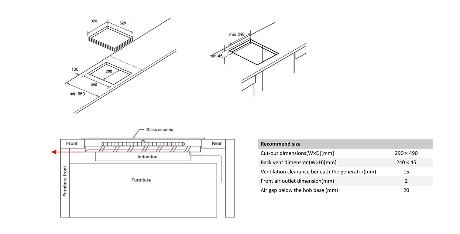 Installation illustration of 8G 2-area induction heater