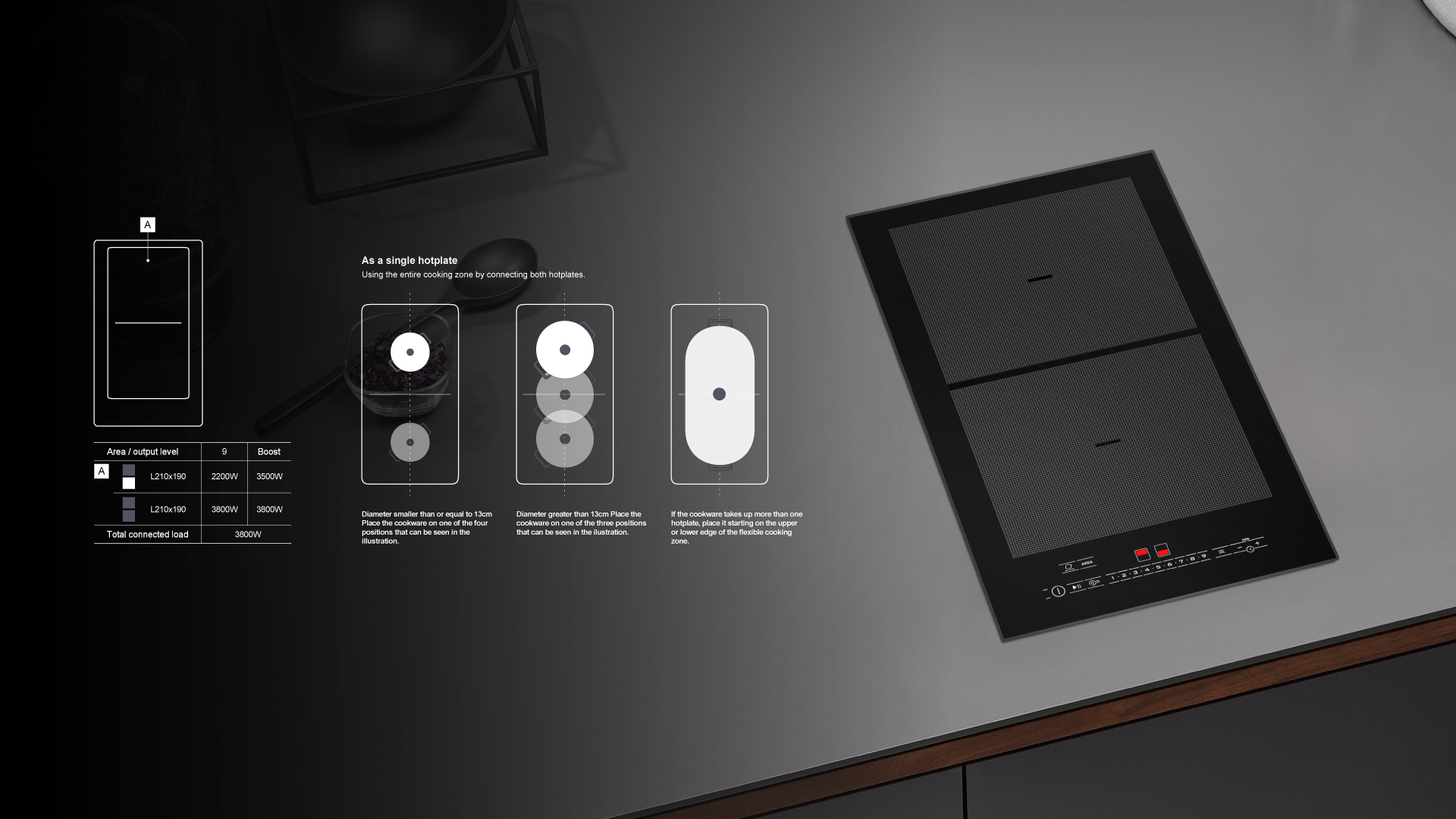 Flex zones functions of 8G 2-area induction heater