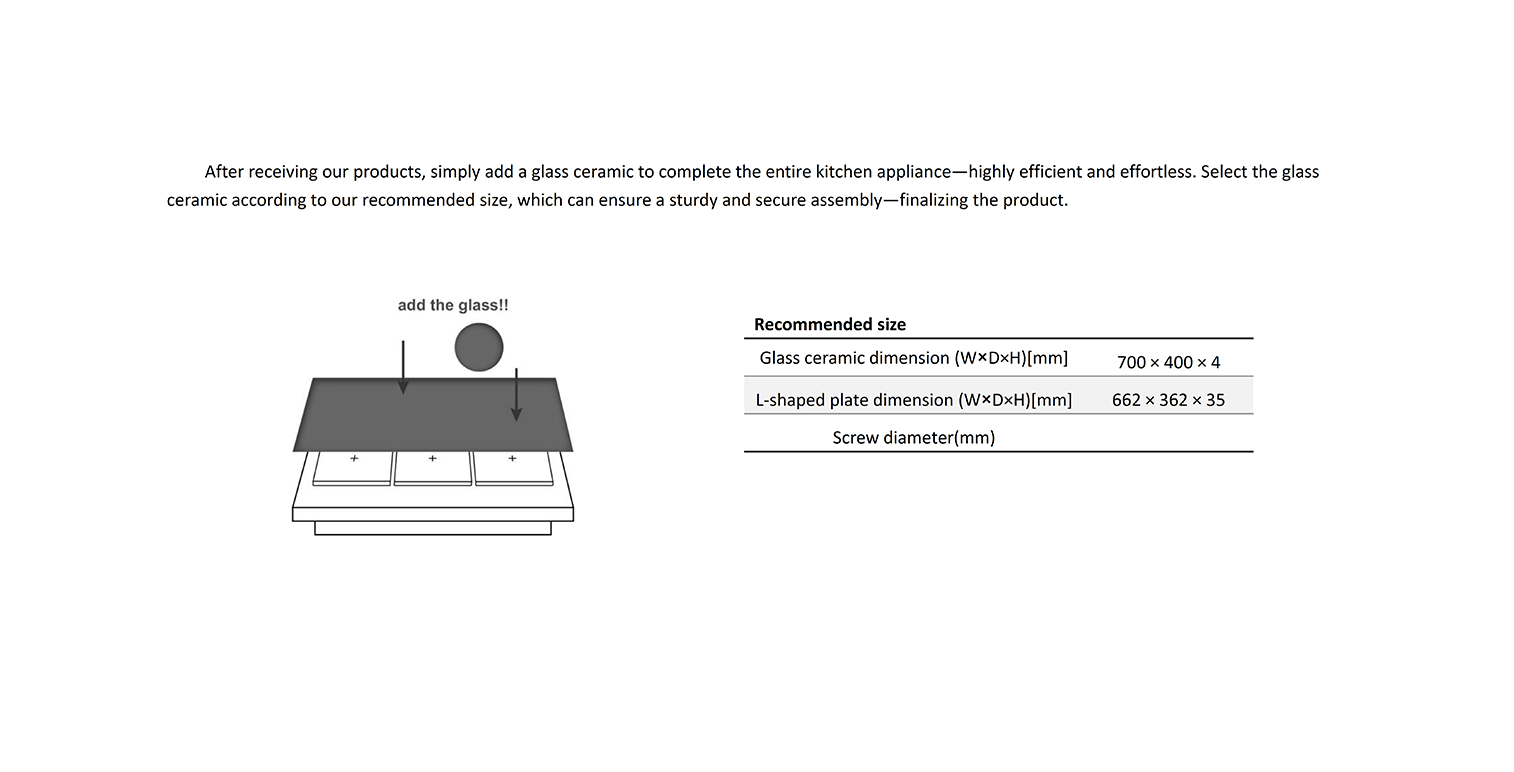 Glass adding illustration of 8G 3-area induction heater