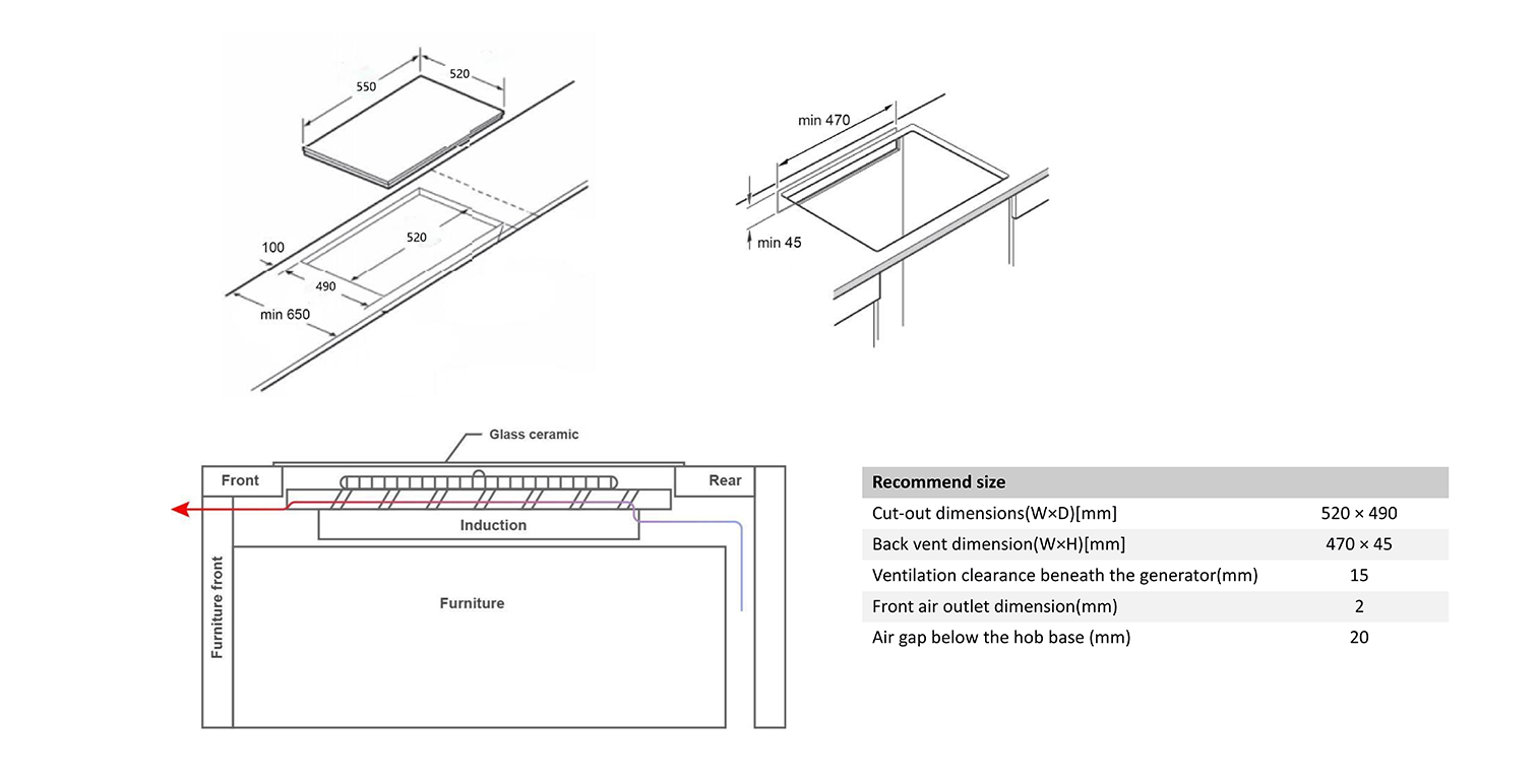 Installation illustration of 8G 4-area induction heater