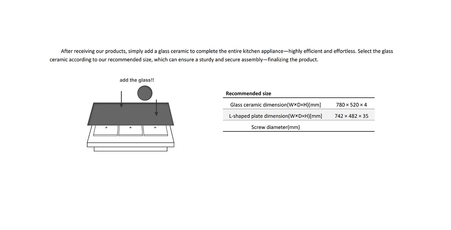 Glass adding illustration of 8G 6-area induction heater