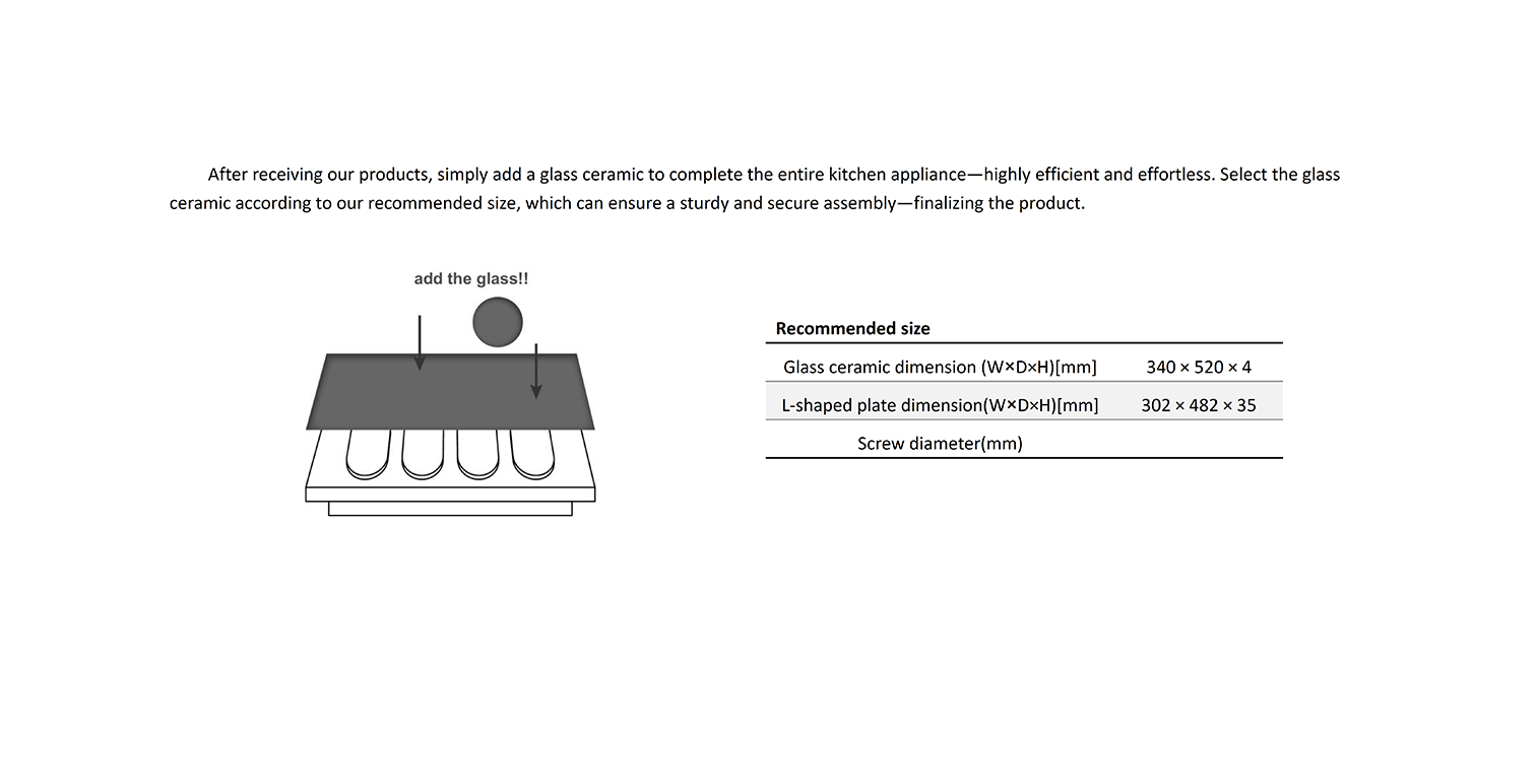 Glass adding illustration of 8G X2-area induction heater
