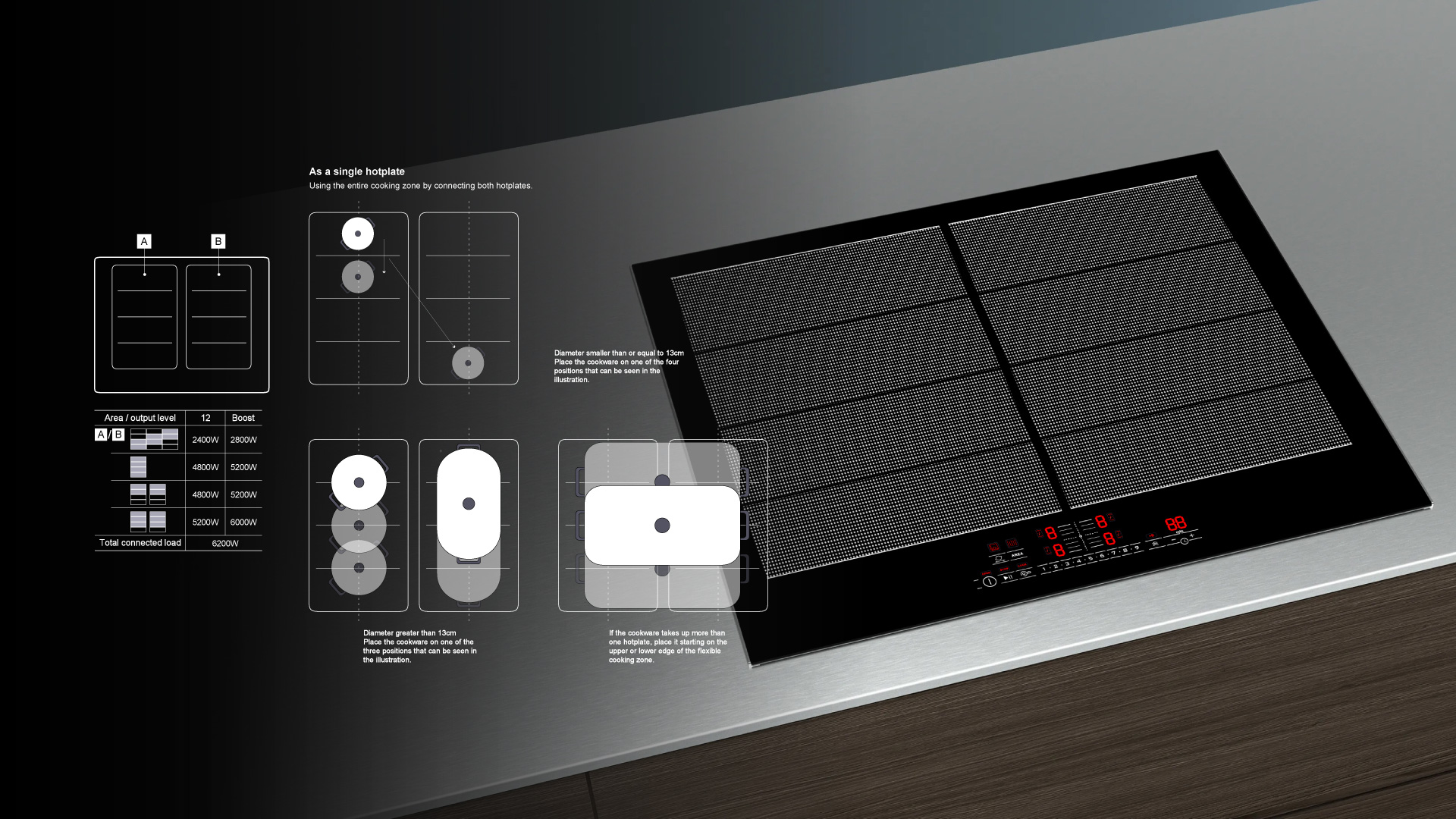 Flex zones functions of 8G X4-area induction heater