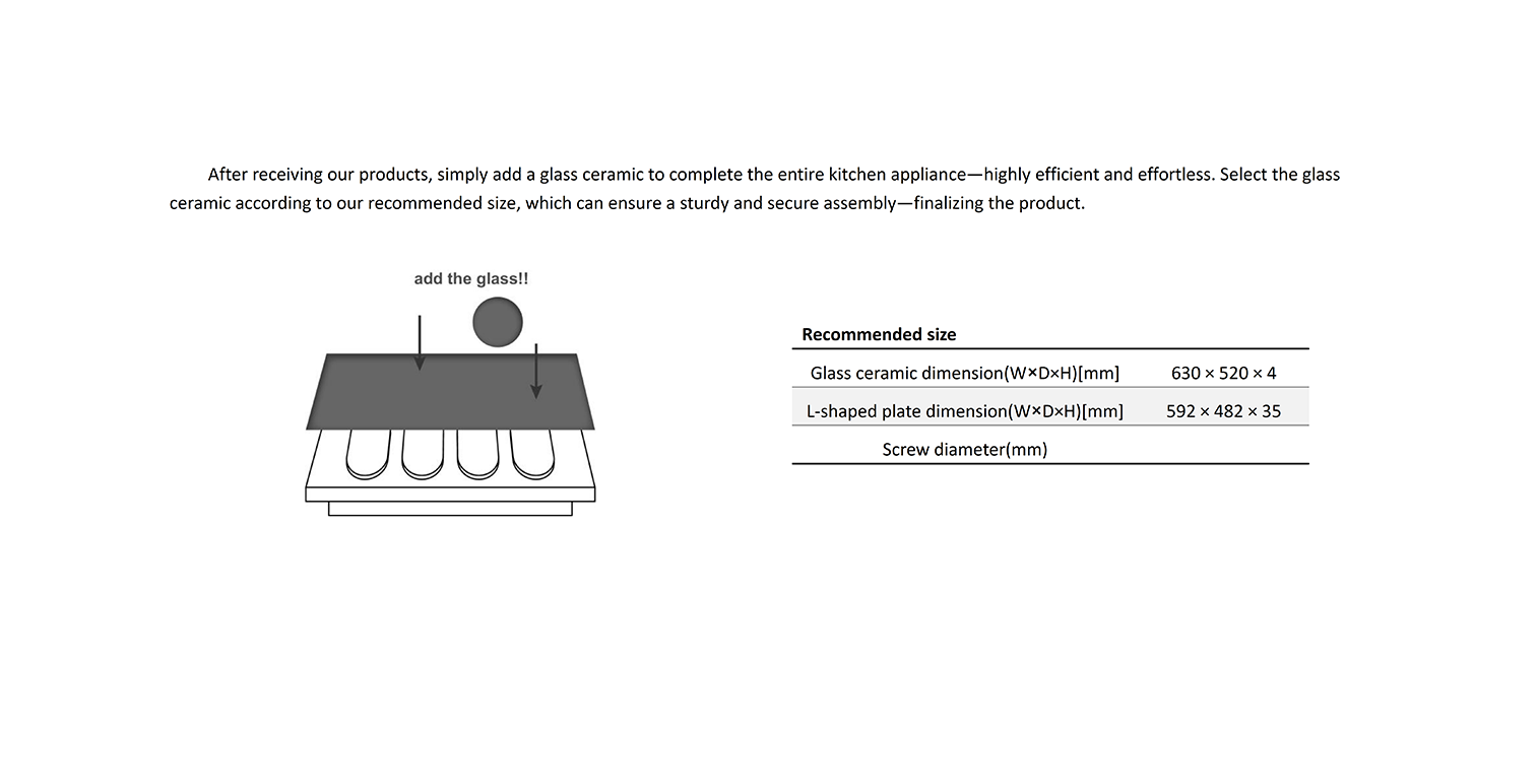 Glass adding illustration of 8G X4-area induction heater