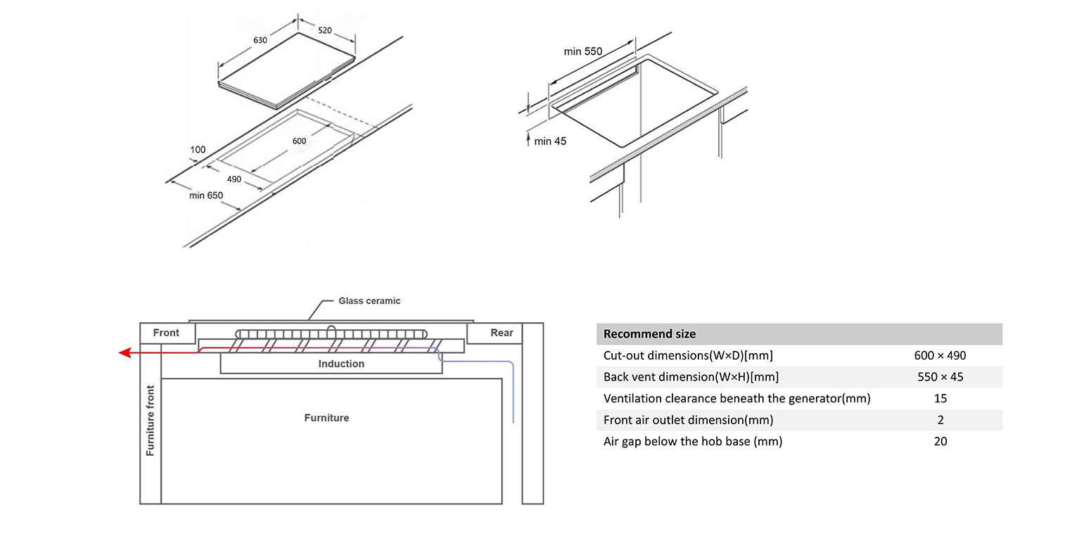 Installation illustration of 8G X4-area induction heater