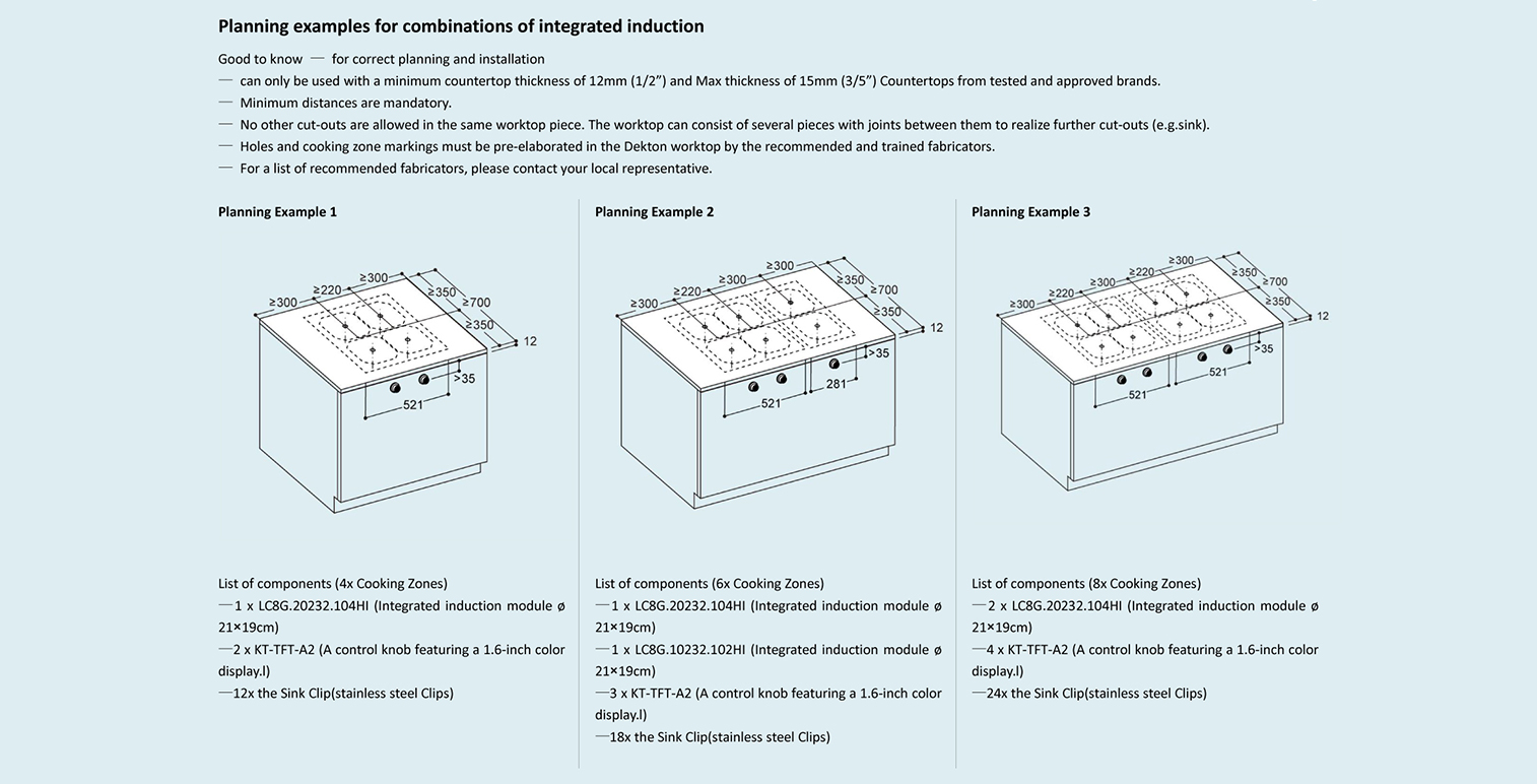 Combination of 8G 4-area induction module