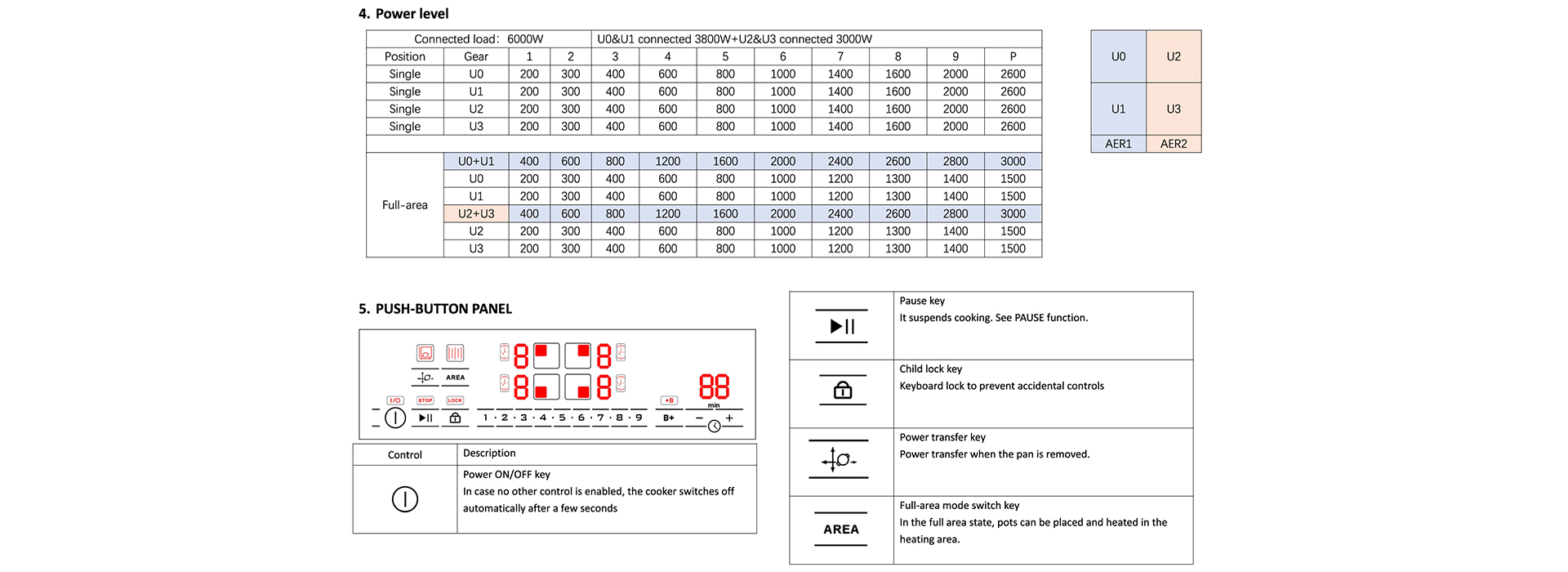 user-interface-2