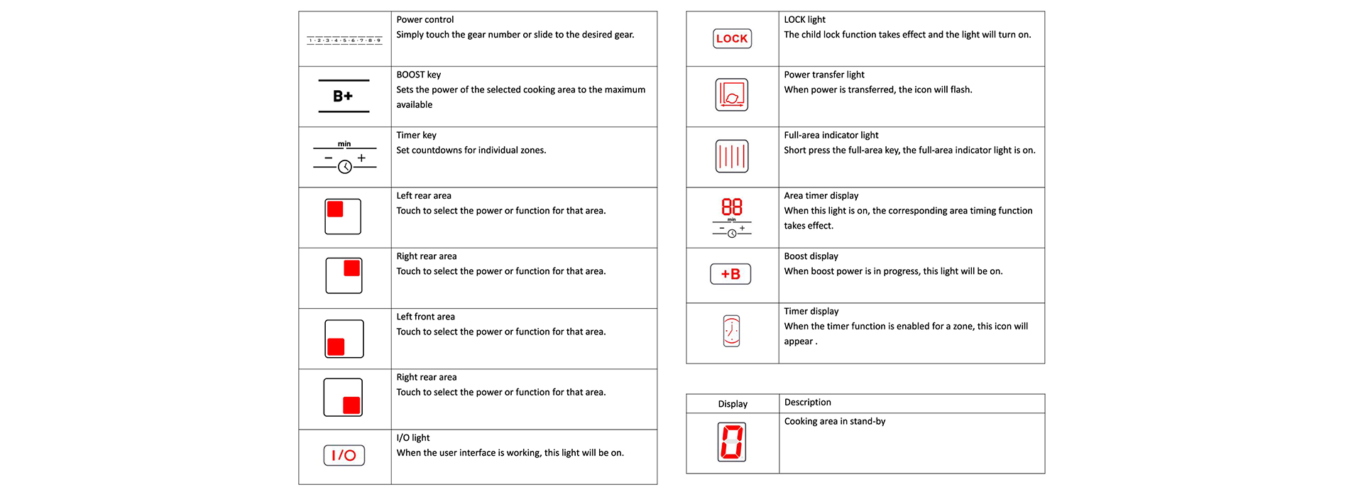 user-interface-3