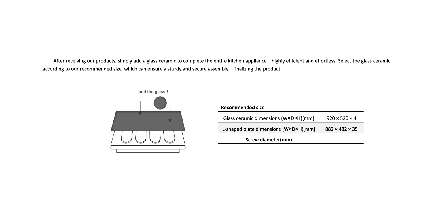 Glass adding illustration of 8G X6-area induction heater